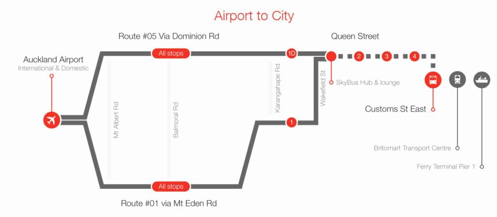 Auckland skybus mapa de rutes