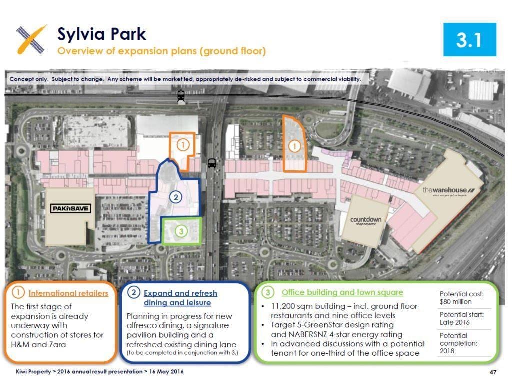 Sylvia park d'Auckland mapa